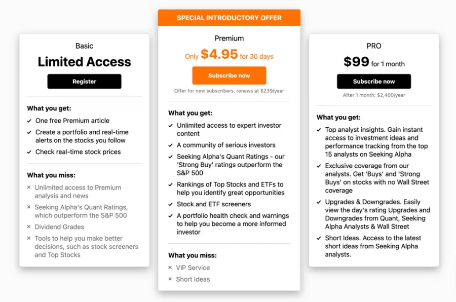Seeking Alpha Plans
